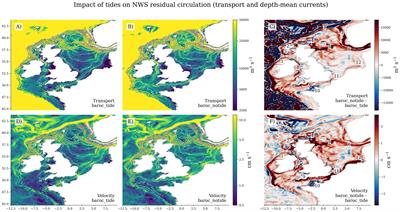 The influence of tides on the North West European shelf winter residual circulation